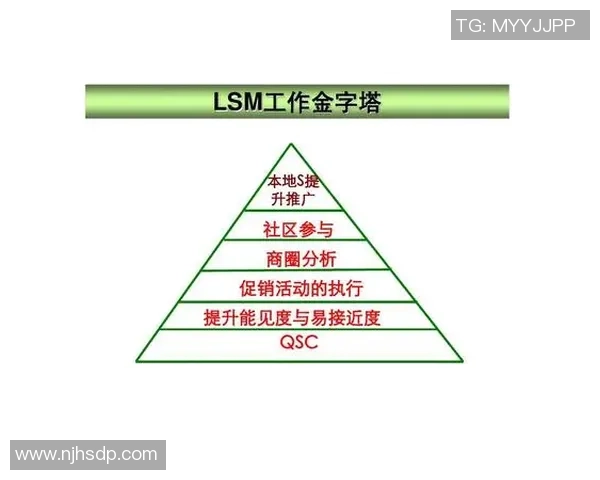 广州排球队心理素质分析与提升策略研究